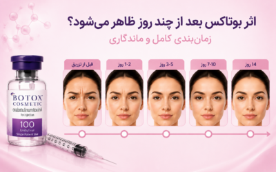 اثر بوتاکس بعد از چند روز ظاهر می‌شود؟ زمان‌بندی کامل و ماندگاری