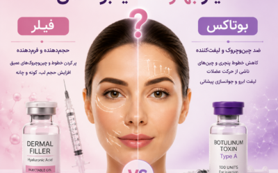 فیلر بهتر است یا بوتاکس؟