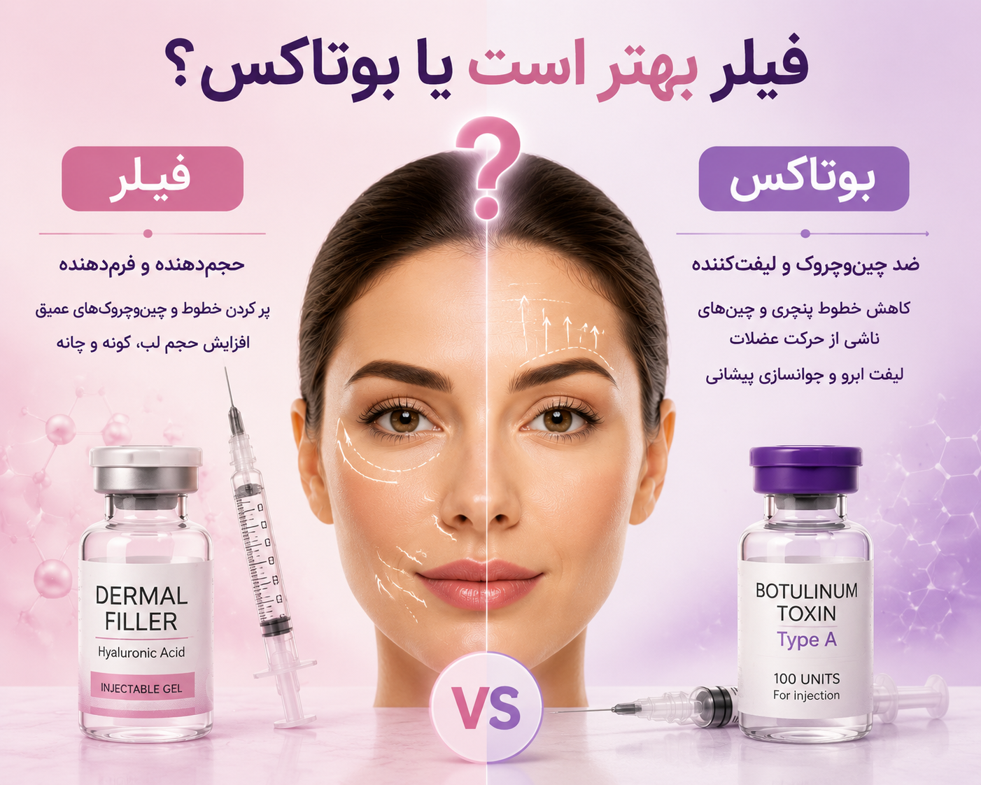 فیلر بهتر است یا بوتاکس؟