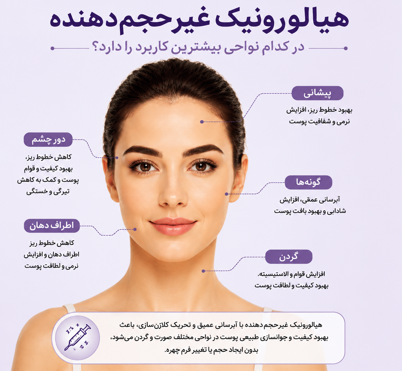 هیالورونیک غیرحجم دهنده