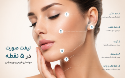 لیفت صورت با فیلر در ۵ نقطه؛ چه زمانی همین مقدار کافی است؟