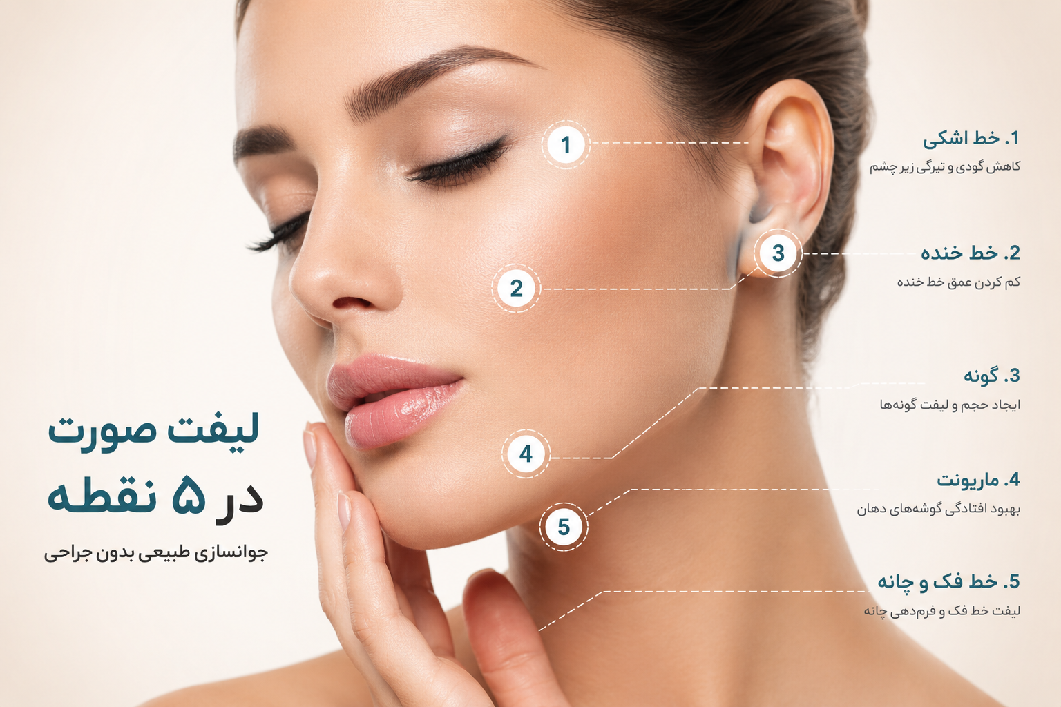لیفت صورت با فیلر در ۵ نقطه؛ چه زمانی همین مقدار کافی است؟
